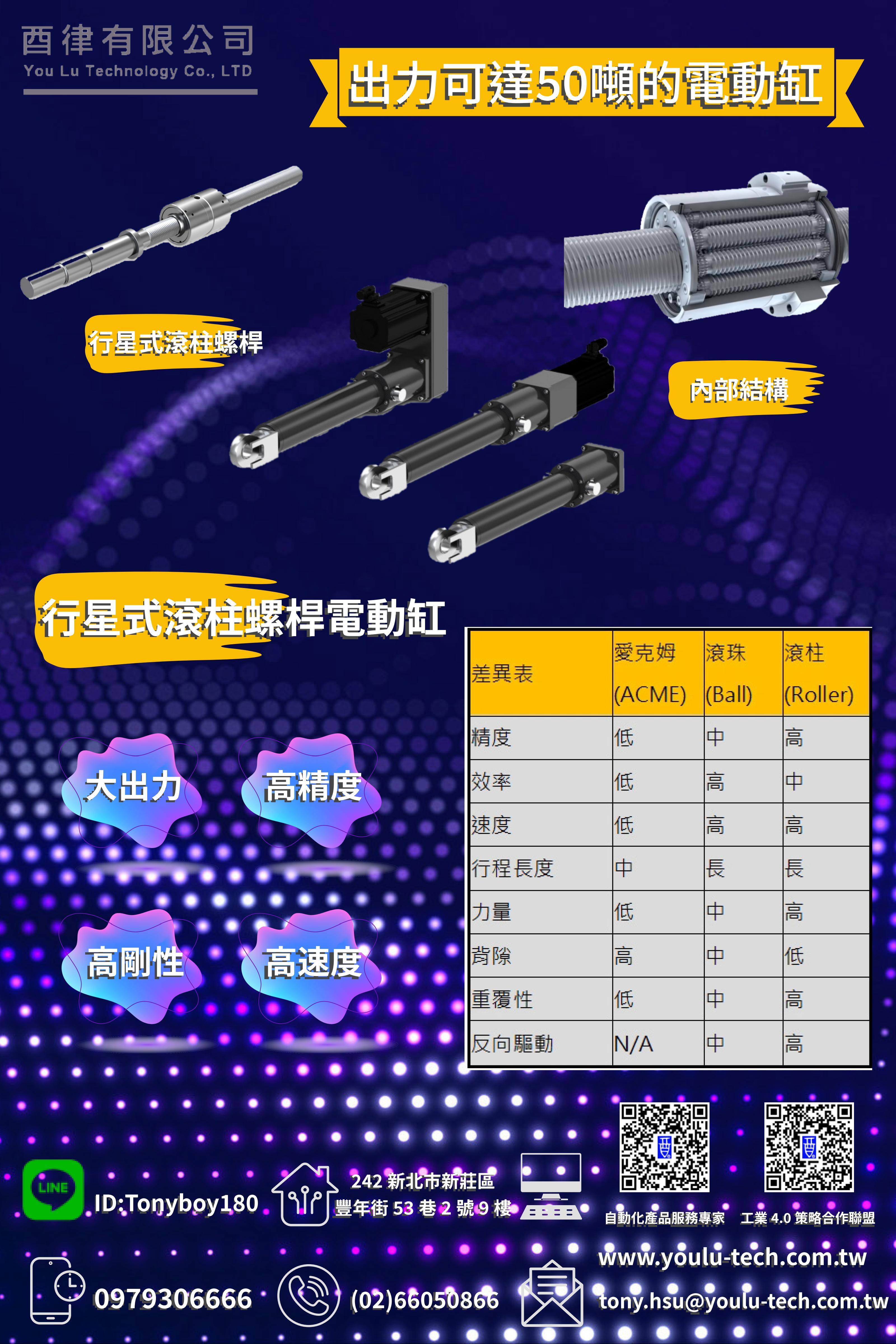 出力可達50噸的電動缸 No logo