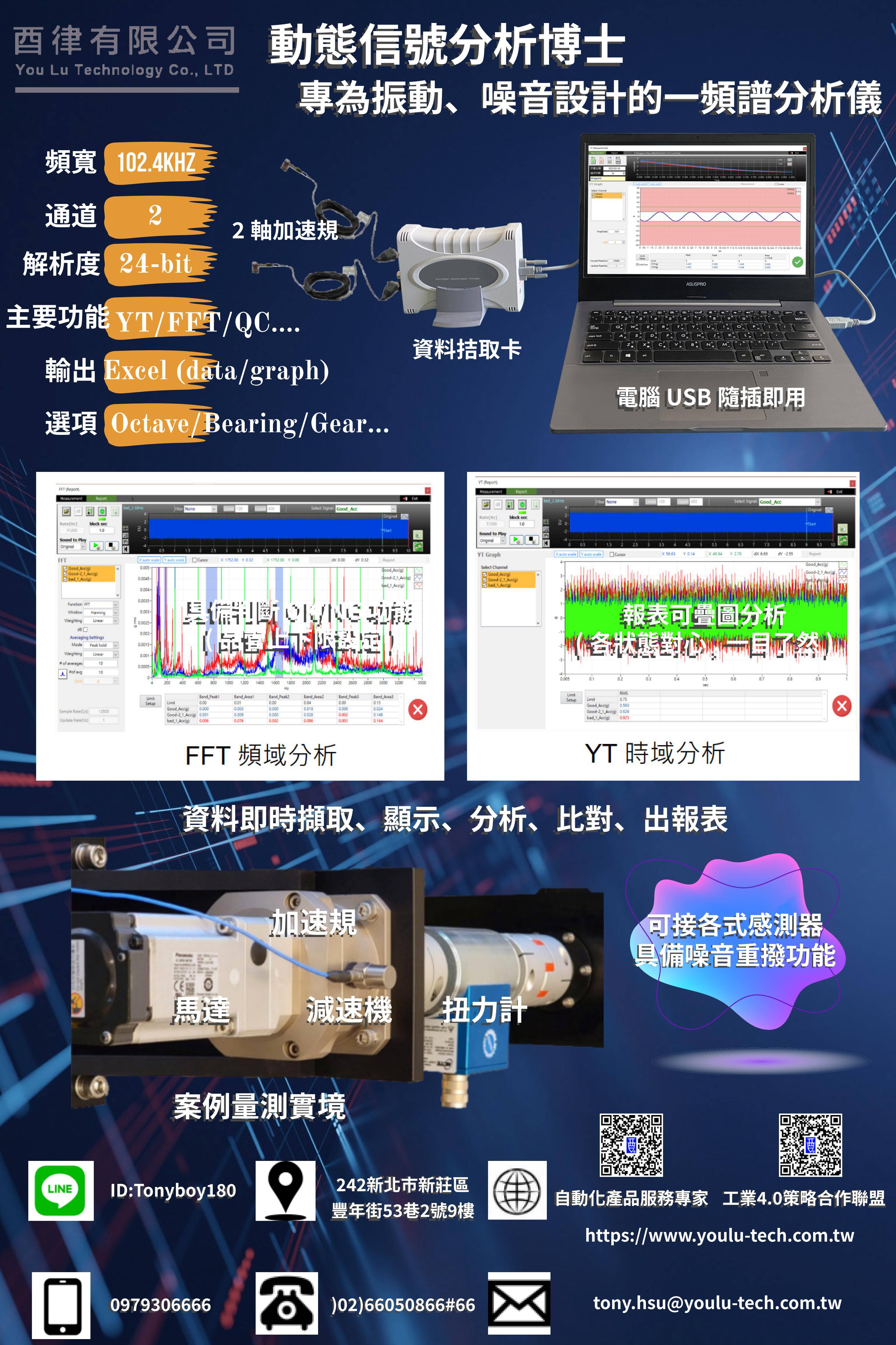 動態信號分析博士